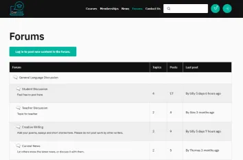 Built-in Discussion Forum