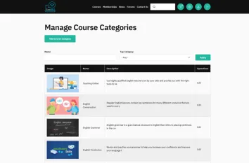 Category Management