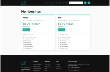 License and Membership Order Management