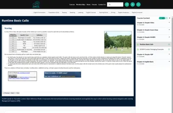 SCORM - Sidebar