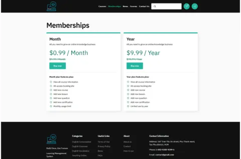 License and Membership Order Management