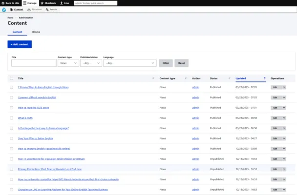 content cms manage